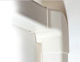 Vertikal vinkel, höger