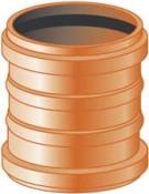 MARKDUBBELMUFF PP 110