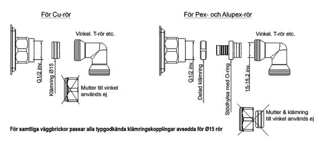 VÄGGBRICKA 3-HÅL 16!